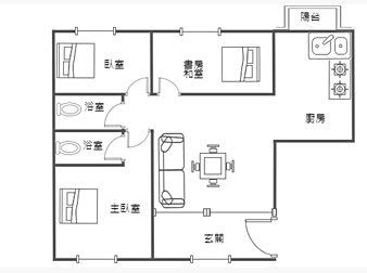 社區格局圖