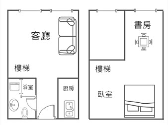 社區格局圖