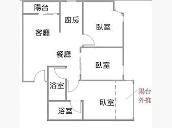 社區格局圖