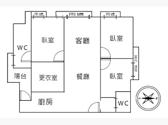 社區格局圖