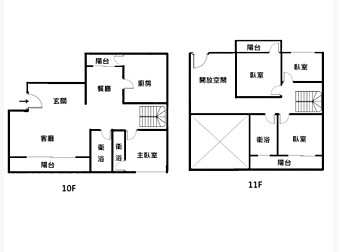 社區格局圖