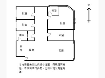 社區格局圖