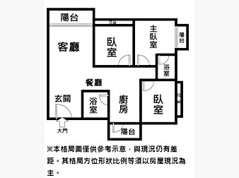 社區格局圖