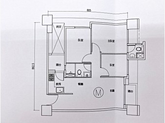 社區格局圖