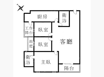 社區格局圖