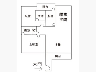 社區格局圖