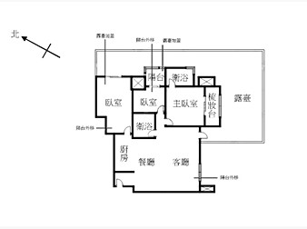 社區格局圖