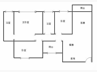 社區格局圖