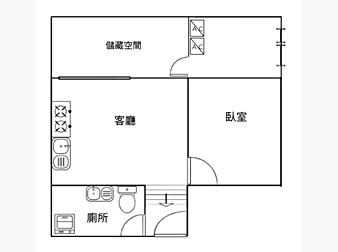 社區格局圖