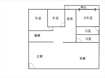 社區格局圖