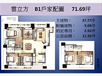 社區格局圖