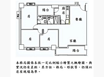 社區格局圖