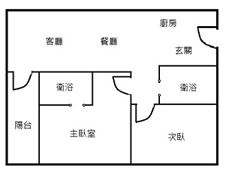 社區格局圖