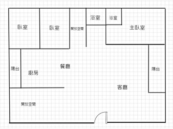 社區格局圖