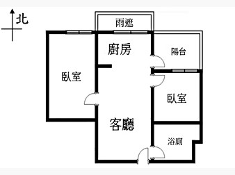 社區格局圖