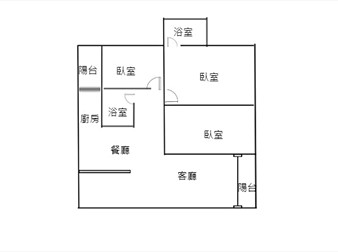 社區格局圖