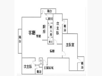 社區格局圖