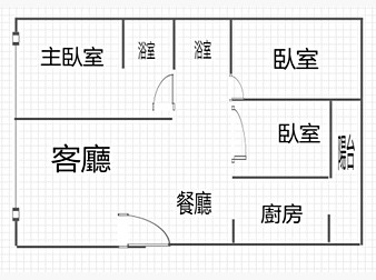 社區格局圖