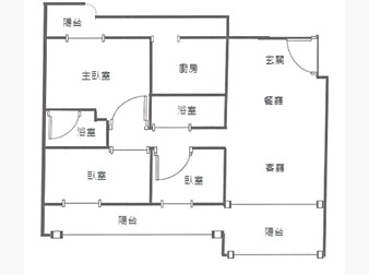 社區格局圖