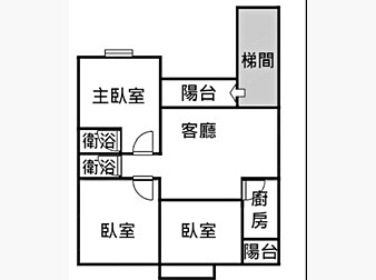 社區格局圖