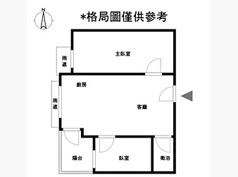 社區格局圖