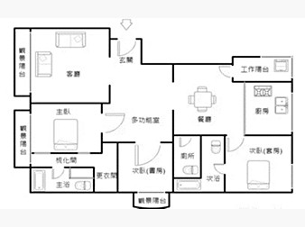 社區格局圖