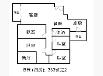 社區格局圖