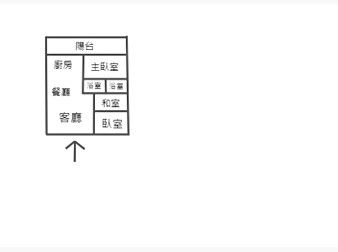 社區格局圖