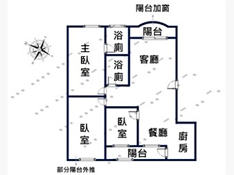 社區格局圖