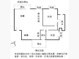 社區格局圖