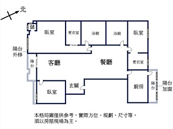 社區格局圖