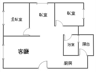 社區格局圖