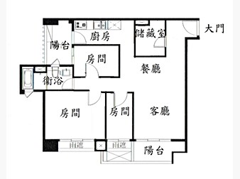 社區格局圖