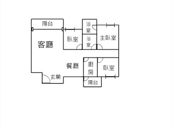 社區格局圖