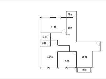 社區格局圖