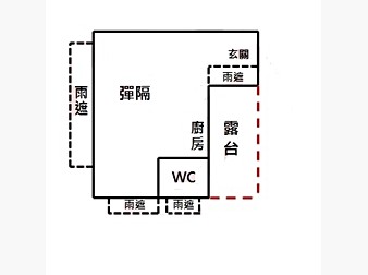 社區格局圖