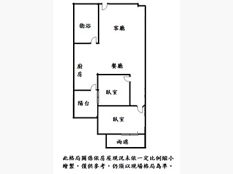 社區格局圖