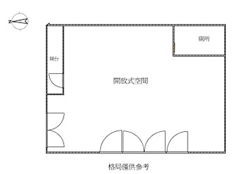 社區格局圖