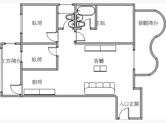 社區格局圖