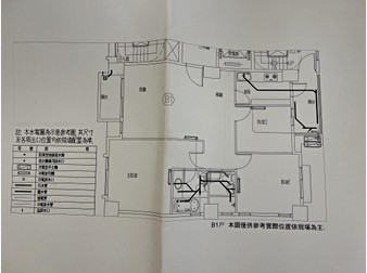 社區格局圖