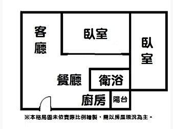 社區格局圖