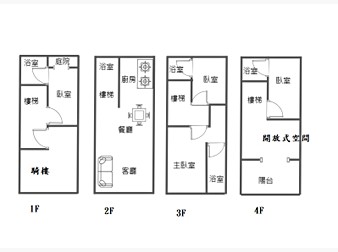 社區格局圖