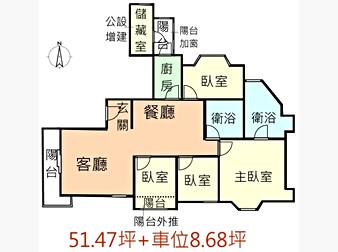 社區格局圖