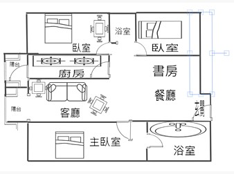 社區格局圖