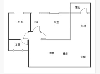 社區格局圖