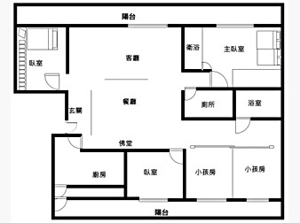 社區格局圖