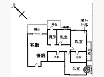 社區格局圖