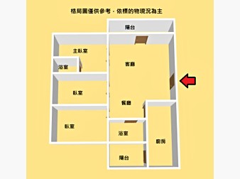 社區格局圖