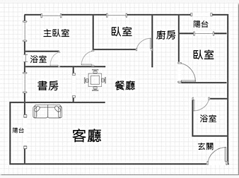 社區格局圖