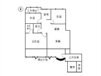 社區格局圖